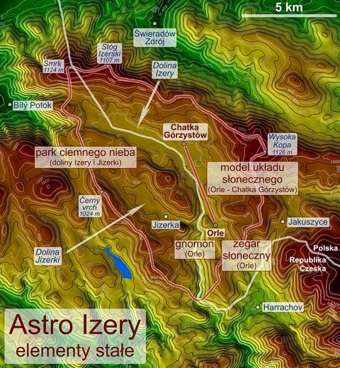 Projekt Astro Izery - schemat