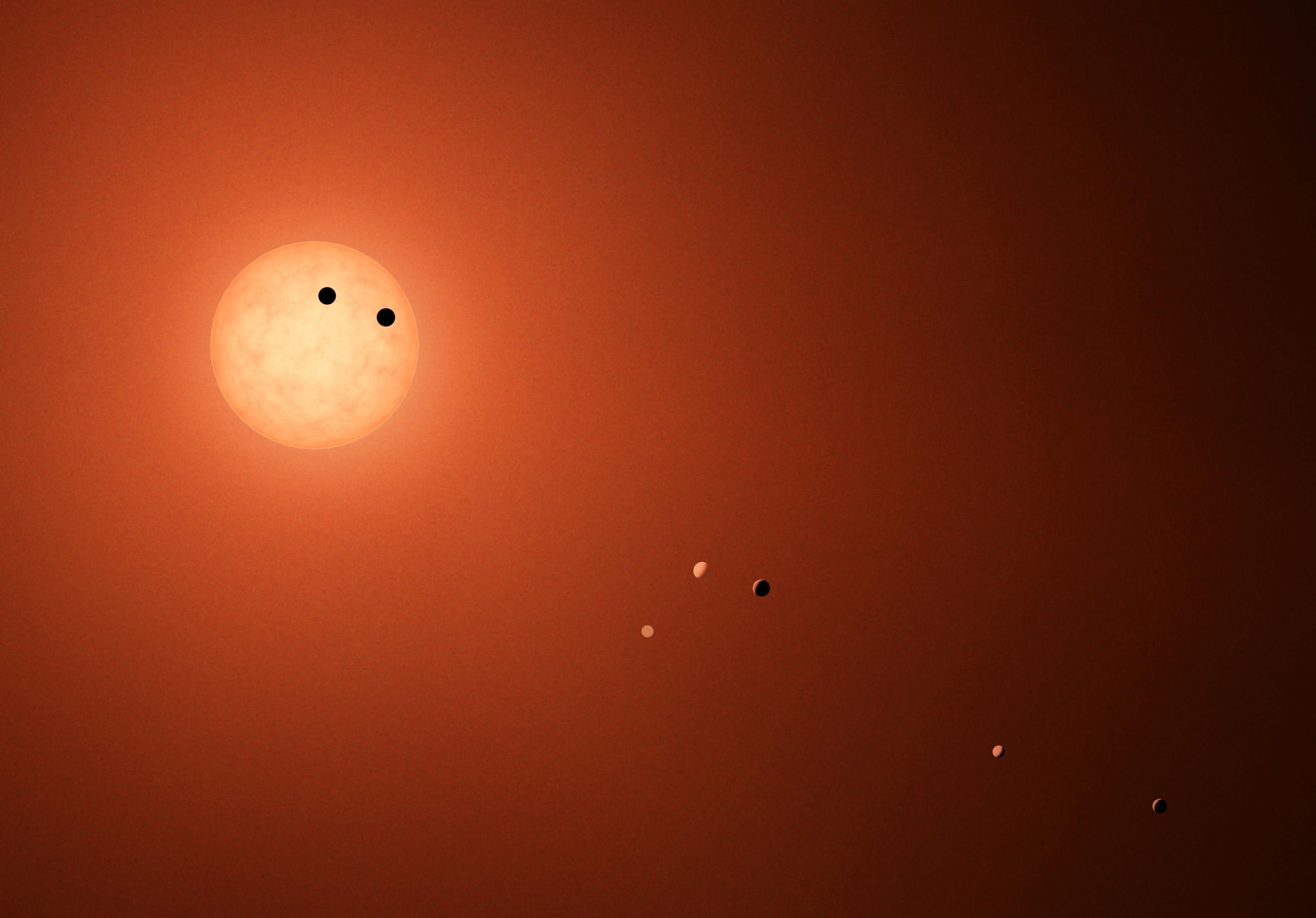 Wizualizacja układu TRAPPIST-1