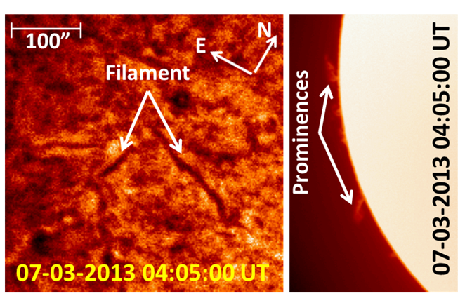 Description: G:\arun-work\annual report and reviews-prl\Figure3-telescope.png