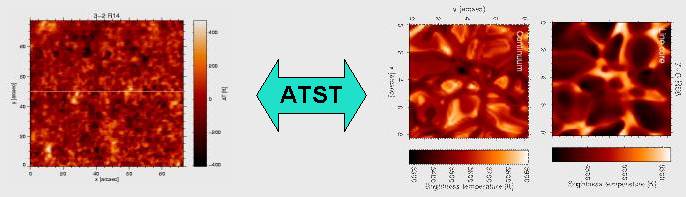 Stellar atmospheres figure